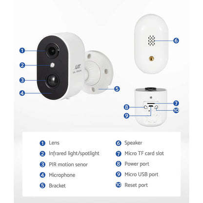 Wireless Security IP Camera Rechargeable With Solar Panel