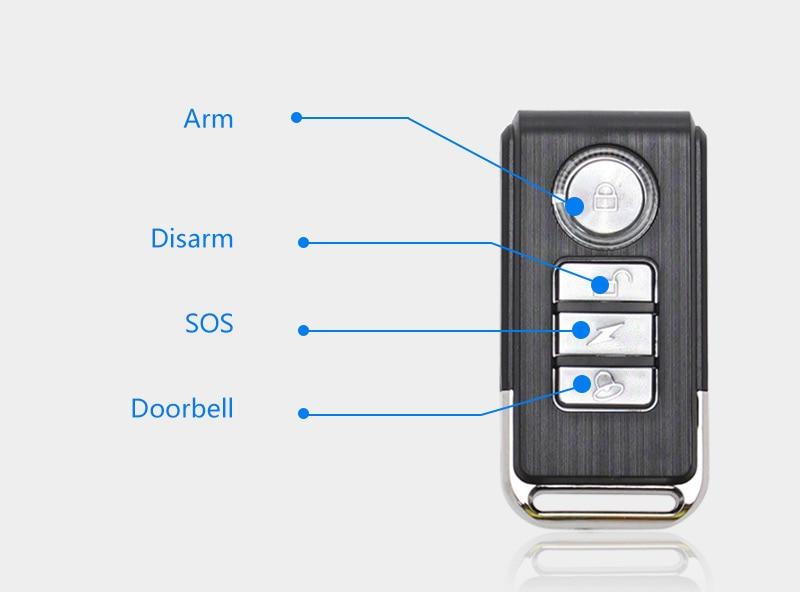 Wireless Remote Control Door Sensor Alarm Kit Australia Dealbest